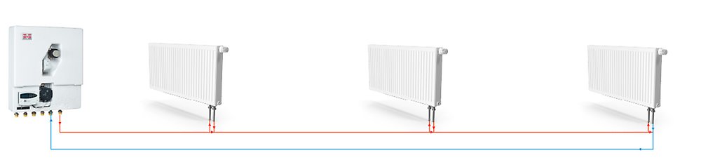 Etstrengsanlæg og
  fremvisning af fjernvarmeguiden METRO THERM