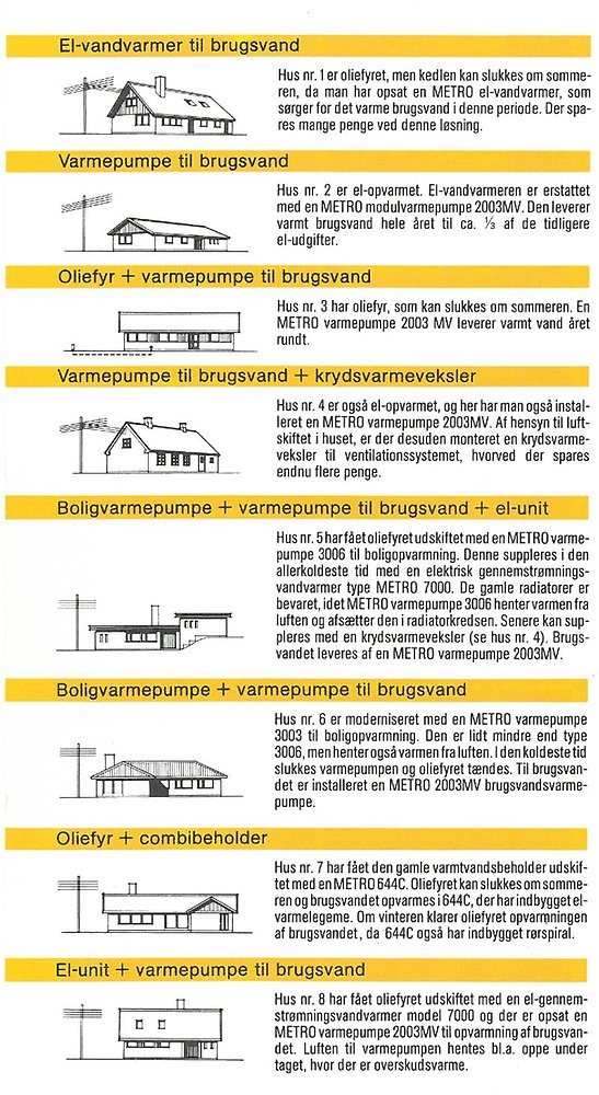 Kombinationsløsninger