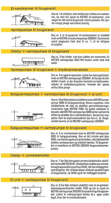 Kombinationsløsninger
